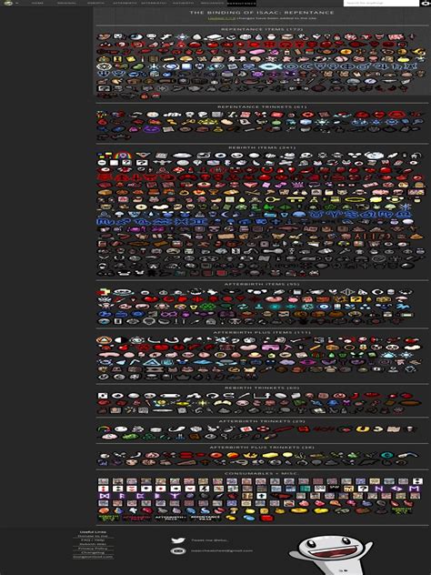 isaac repentance cheat sheet.